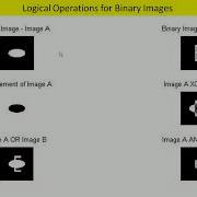 MATLAB CODES Logical Operations For Binary Images