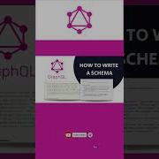 GraphQL Type System Explained With Examples For API Developers Graphql