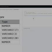SQL HackerRank 1 Basic To Advanced Level