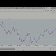 Time Series Graph In Python Using Plotly