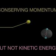 Python Physics How Can A Collision Conserve Momentum But Not Kinetic Energy