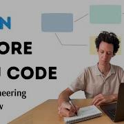 Рабочий процесс инженерии как я планирую проект Python перед написанием кода