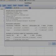 Statistics Linear Models Part 1 Creating Linear Models