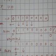 Binary Multiplication Using Computer Method