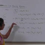Computer Graphics Lecture 5 Bresenham S Line Algorithm