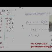 Input Output Machine Pattern Rule Iterative And Explicit Method Akain Math