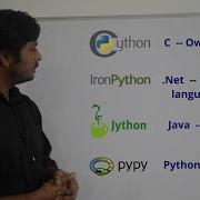 Be A Pythonista Series 1 Learn Python 03 Python Interpreters