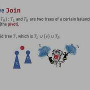 Implementing Parallel Tree Structure In Shared Memory