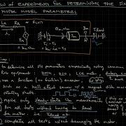 DC Motor Modeling Part 4 Designing Parameter Extraction Experiments