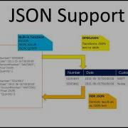 SQL SERVER 2016 JSON Support Introduction