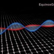 Electromagnetic Waves Animation