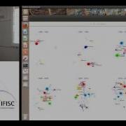 Complex Networks Of Time Series What Does It Reveal More Than Local Interactions