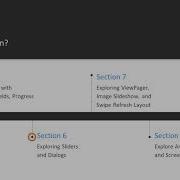 Hands On Android Material Design The Course Overview Packtpub Com