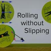 Rolling Without Slipping Introduction And Demonstrations