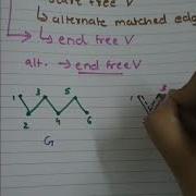 Alternating Path And Augmenting Path With Example Graph Matching 3