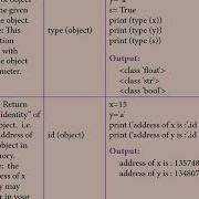 12 Computer Science Unit 2 Chapter 7 Python Functions Part 8