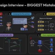 System Design Interview BIGGEST Mistakes To Avoid