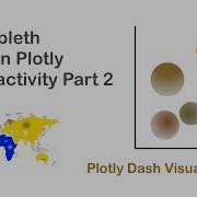 Choropleth Maps In Plotly Interactivity Part 2