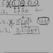 Cs321 De Bruijn Index 2