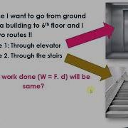 Why Work And Heat Are Not State Functions