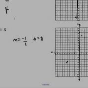 Unit 2 Practice Test Study Guide