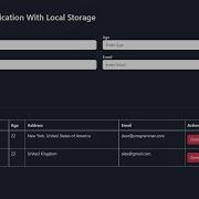 JavaScript CRUD Application With Local Storage CRUD Operations In JS