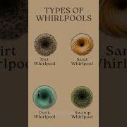 TYPES OF WHIRLPOOLS Shorts Trending
