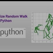 Visualize Random Walk Using Python
