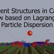 Large Eddy Simulation LES Of Coherent Structures In A Plant Canopy Based On Lagrangian Dispersion