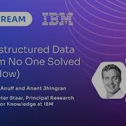 The Unstructured Data Problem No One Solved Until Now