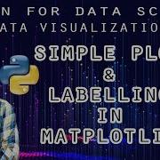 2 Matplotlib Tutorial Simple Plot And Labelling In Matplotlib Python In Depth Tutorial