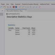 How To Analyze Data In Minitab Statistical Software
