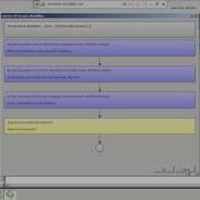 FileHold Document Management Software Workflow Overview