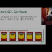 SQLug Se Ronen Ariely Azure SQL Database Elastic Pools 2018 05 31