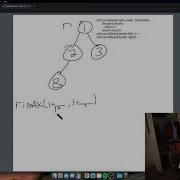 Maximum Depth Of A Binary Tree Explained LeetCode 104 Facebook Interview Question