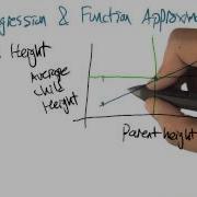 Regression And Function Approximation