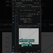 Plotting Your First Figure In Python Matplotlib Tutorials Python Programming Coding