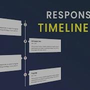 Создайте дизайн временной шкалы для веб сайта с использованием HTML и CSS Адаптивный веб дизайн