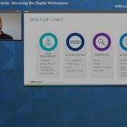 Zero Trust Security Securing The Digital Workspace