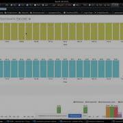 Argo Workflows Metrics And How Thoth Is Monitored