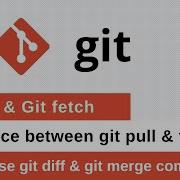 7 Git Tutorial What Is Git Pull Git Fetch Difference Between Git Pull Fetch