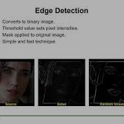 Removing Backgrounds Of Pictures Using Python And OpenCV