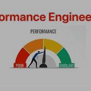 Heap Dump Analysis Using Eclipse MAT Part 1 Leak Suspects Performance Engineering