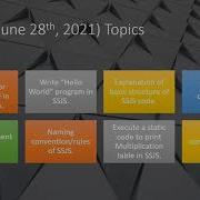 SSJS Day 1 Introduction