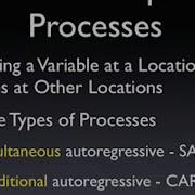 Specifying Spatial Dependence 3 Spatial Processes