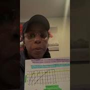 Frequency Response Curve And Frequency Filters