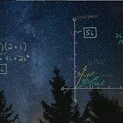 Imaginary Numbers Are Real Part 7 Complex Multiplication