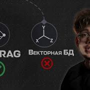 Сделай ИИ агента в 10 раз умнее с помощью GraphRAG N8n