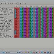 How To Construct Phylogenetic Trees Using DNA Sequences In MEGA Dr Belle Shenoy MycoAsia