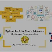 Day 3 Python Struktur Dasar Sekuensial Menghitung Keliling Persegi Part D